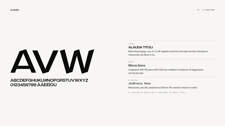 I caratteri: Alauda Titoli, Mona Sans, JetBrains Mono